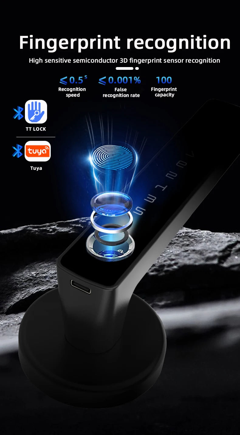 Smart Fingerprint Electronic Door Lock with Password/Key/Key Card(s)