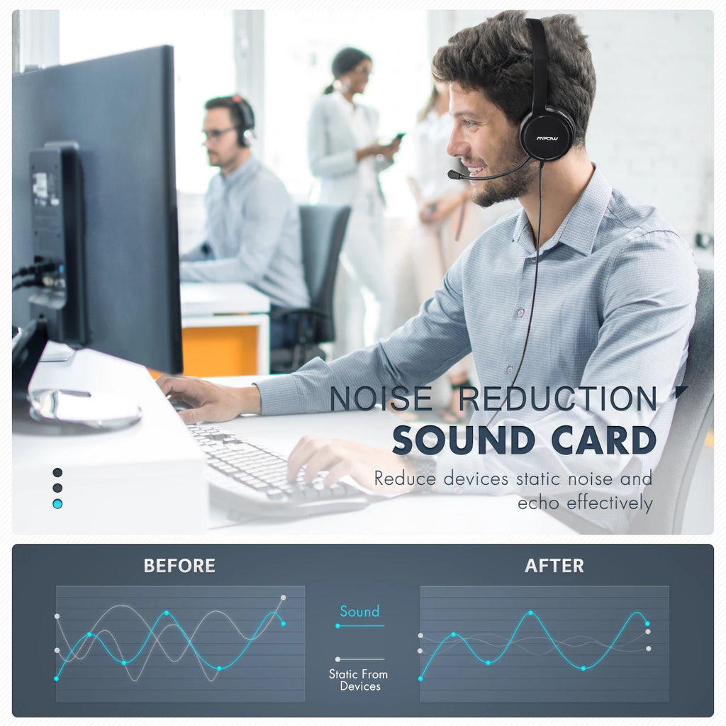 Wired USB/3.5mm Headset for PC & Call Center - Noise Reduction Mic