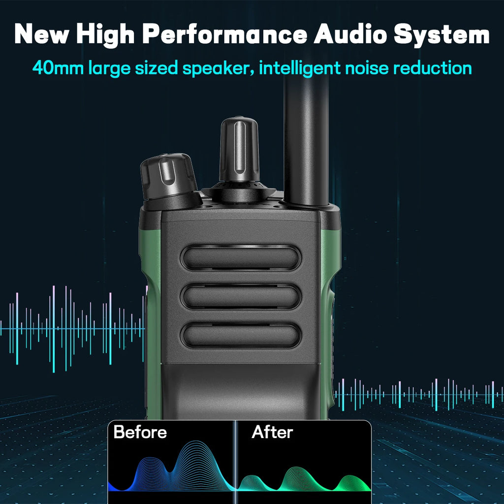 Powerful 10W Ham Radio with GPS, Bluetooth & 2.0" Screen