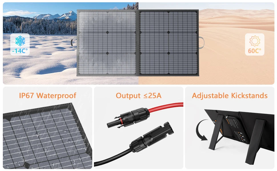 Lightweight & Foldable Solar Panel for Outdoor Power with 110W/220W/400W