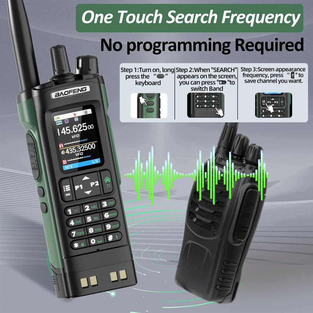 Powerful 10W Ham Radio with GPS, Bluetooth & 2.0" Screen