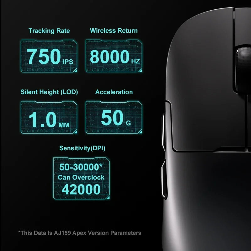 Lightweight  Wireless Office/Gaming Mouse compatible with PC and MAC.