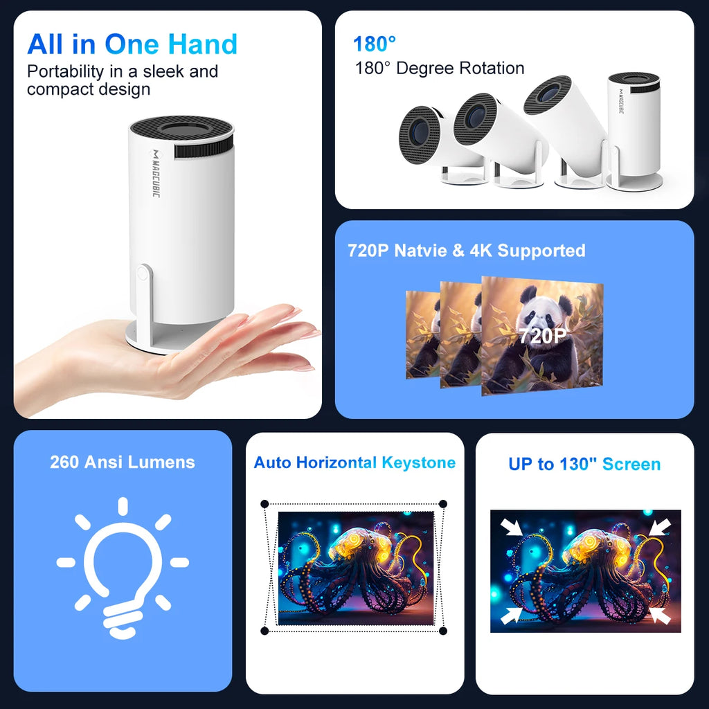 Android 11 Portable Home Cinema Projector with 180° Rotation & WiFi 6