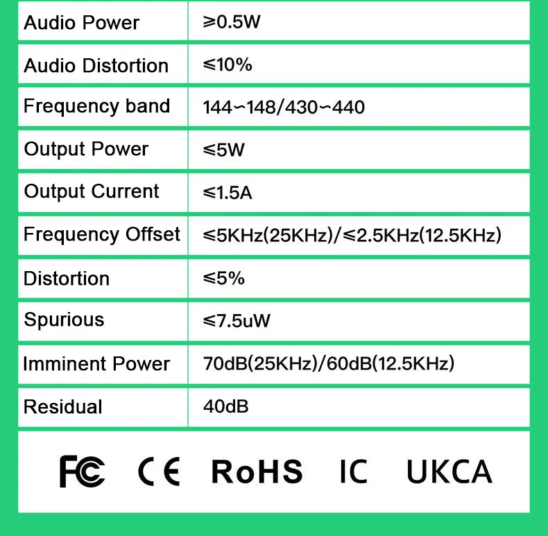 5W Dual-Band Two-Way Radio Walkie Talkie with USB-C Charging and NOAA Weather