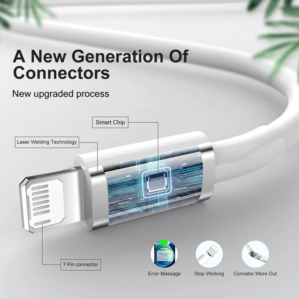 Fast Charger for iPhone (11-14 Series) & iPad with USB-C Cable (40W)