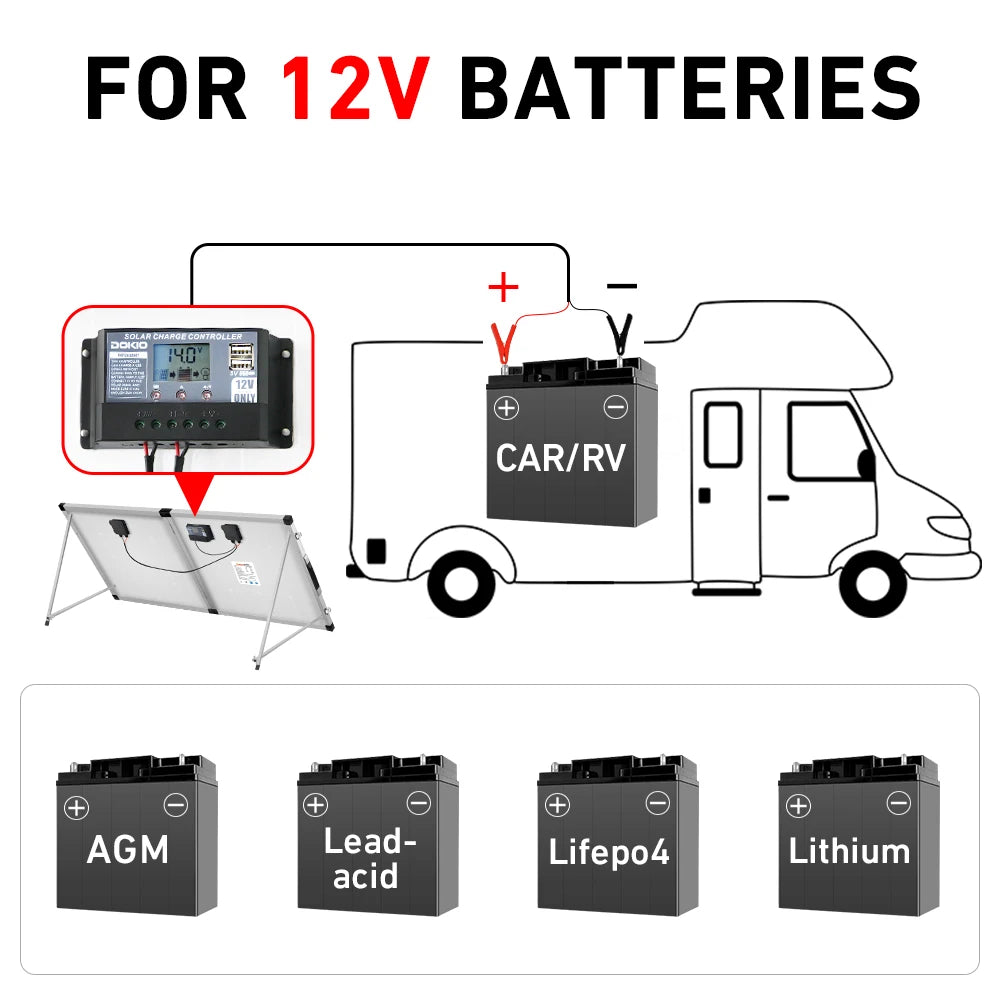 Waterproof Folding Solar Panel with Controller - 100W, 160W, or 200W (12V Systems)