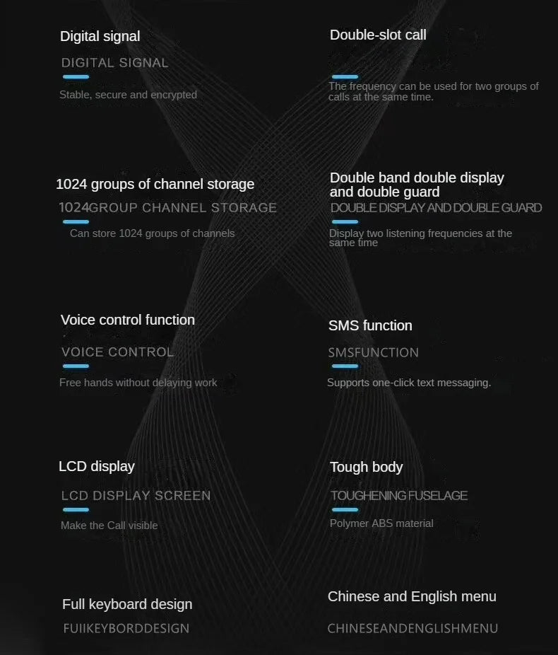 GPS Dual-Band Walkie Talkie (Analog & Digital)