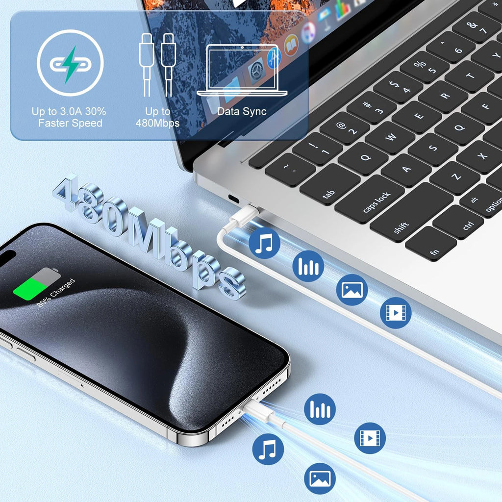 Fast Charger for iPhone (11-14 Series) & iPad with USB-C Cable (40W)