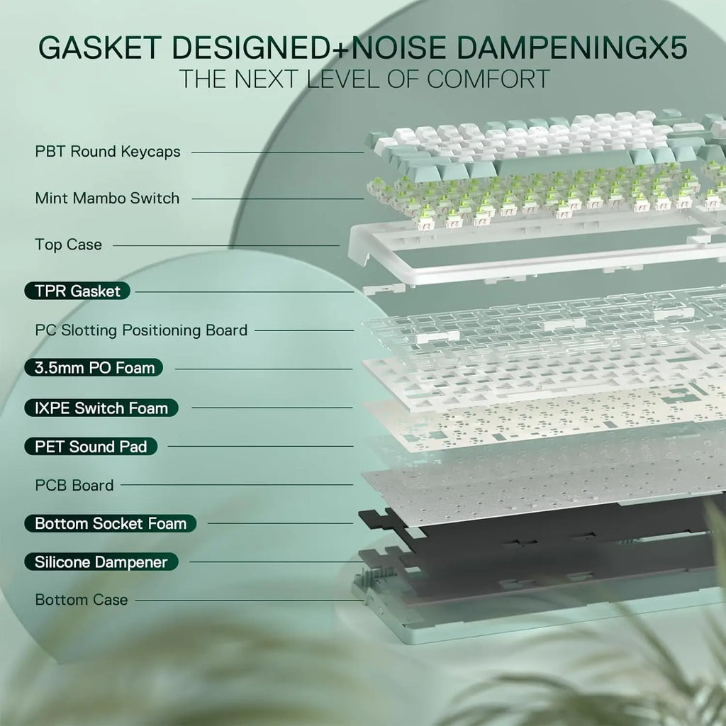 Wireless Gaming Keyboard with Easy-Control, Info Display, and Mint Mambo Switches