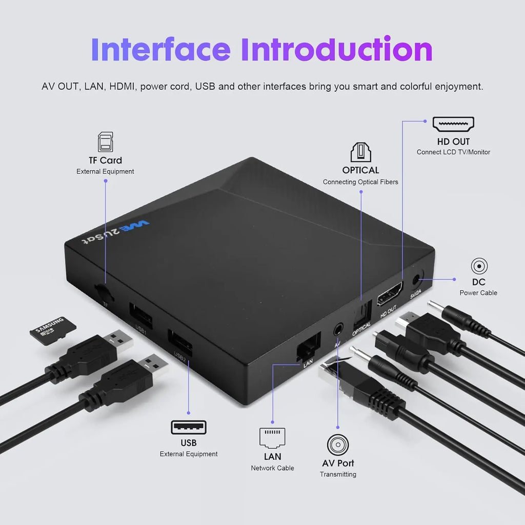 Pro Android 10 TV Box: 4GB RAM, 32GB Storage, 6K HDR