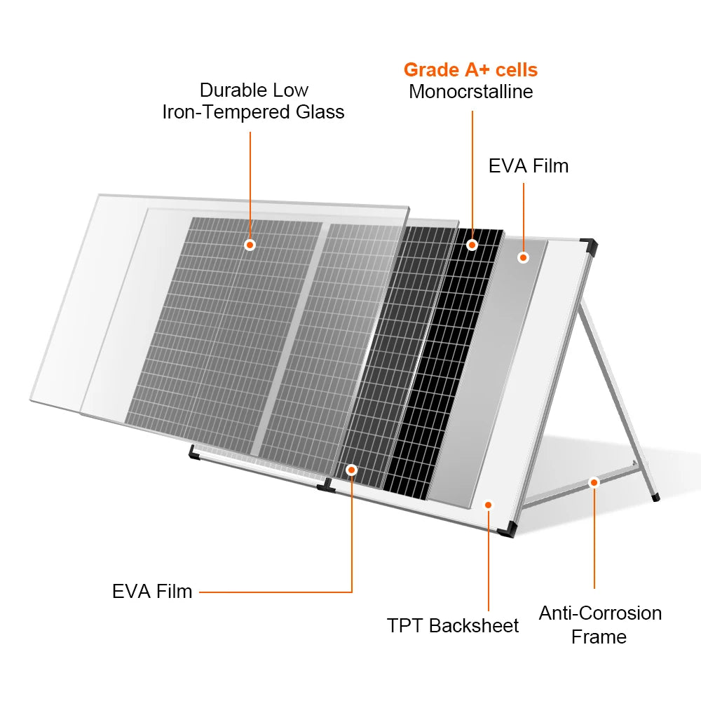 Waterproof Folding Solar Panel with Controller - 100W, 160W, or 200W (12V Systems)