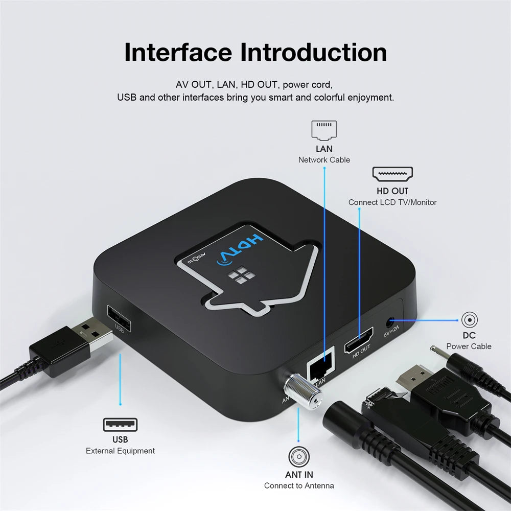 X1 Android TV Box: 4K ATSC 3.0 Tuner with Dual Wi-Fi