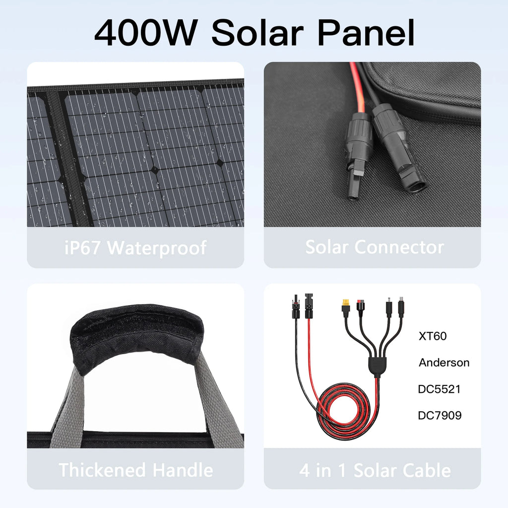 Lightweight & Foldable Solar Panel for Outdoor Power with 110W/220W/400W