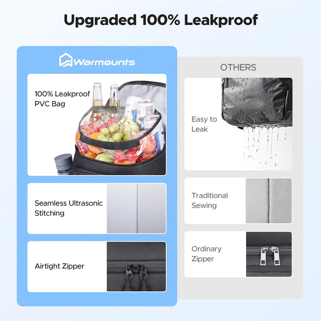 Leakproof 35-Can Cooler Backpack for Outdoor Adventures