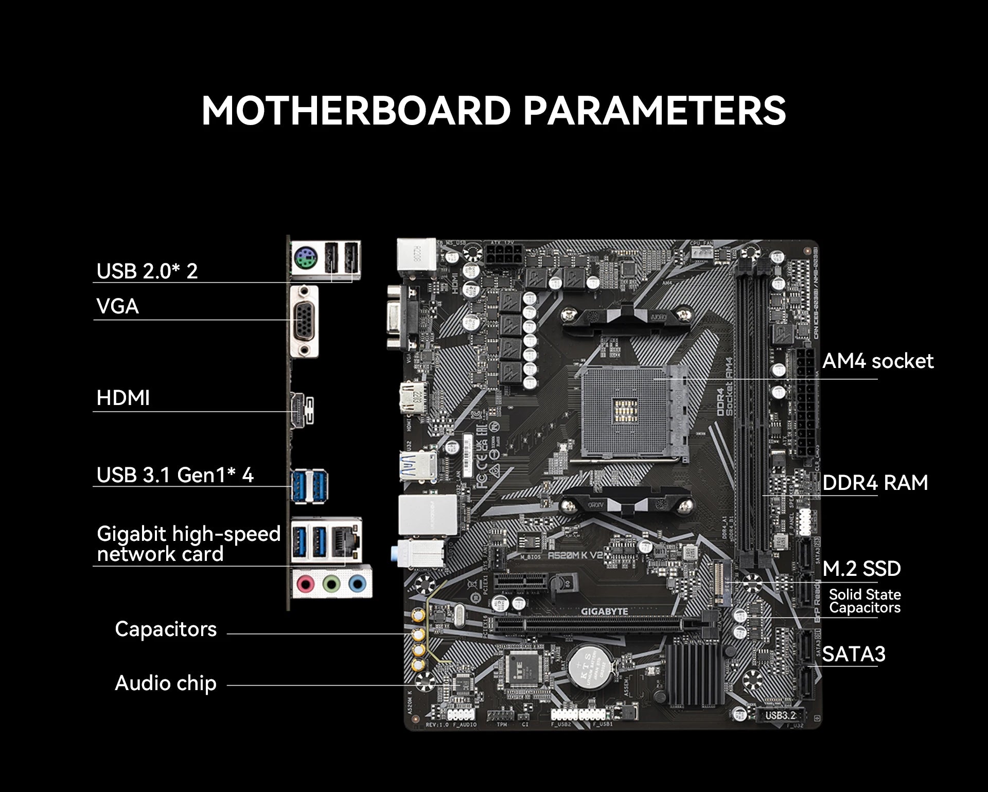 Gaming Desktop: Ryzen 5 5600GT, 16GB DDR4, 1TB NVMe SSD, Windows 11, ARGB