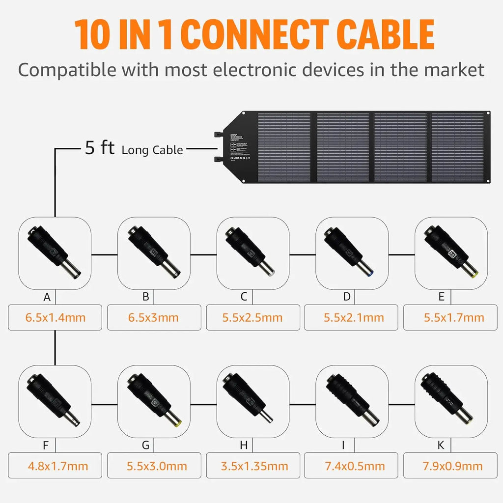 Waterproof Foldable Solar Charger (USB/DC) for Generators & Power Stations