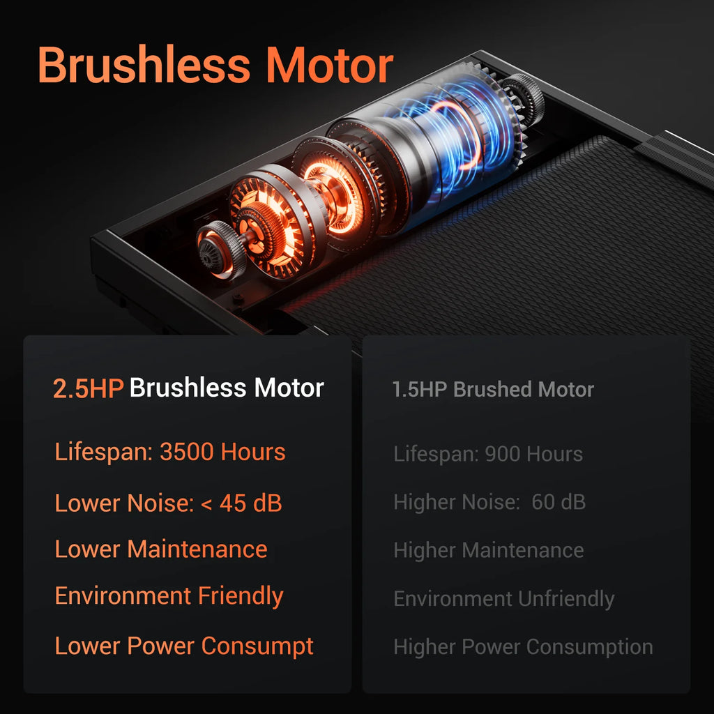 Foldable 3.0HP Home Treadmill: Quiet, 300lb Capacity, HR Monitor & Shock Absorption