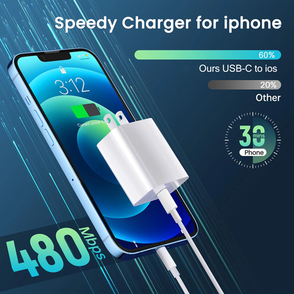 Fast Charger for iPhone (11-14 Series) & iPad with USB-C Cable (40W)