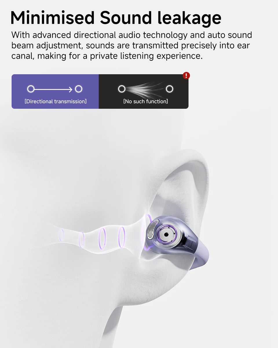 Wireless Ear Clip Earphones: Sport, Open-Ear & Dual-Connect