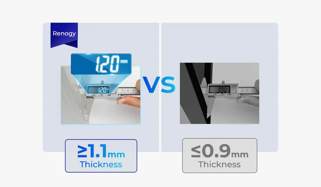 Efficient 100-Watt Solar Panel (12V) for RV/Marine/Rooftop