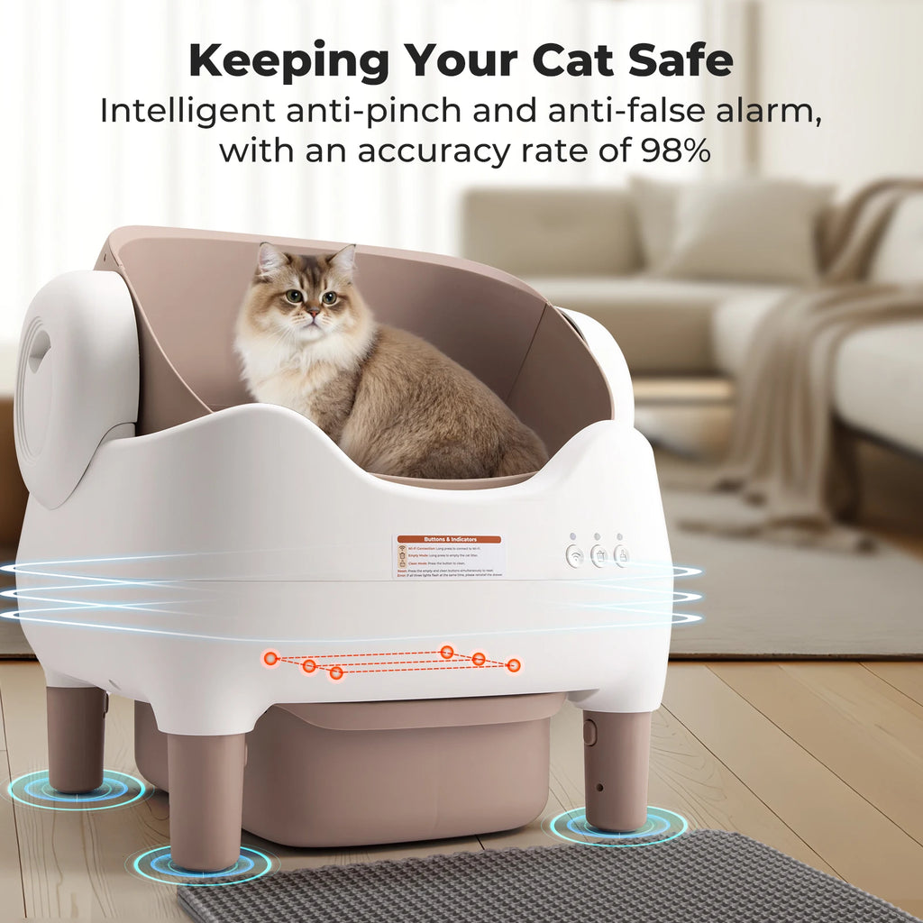 Multi-Cat Smart Litter Box: Self-Cleaning & Odor Control