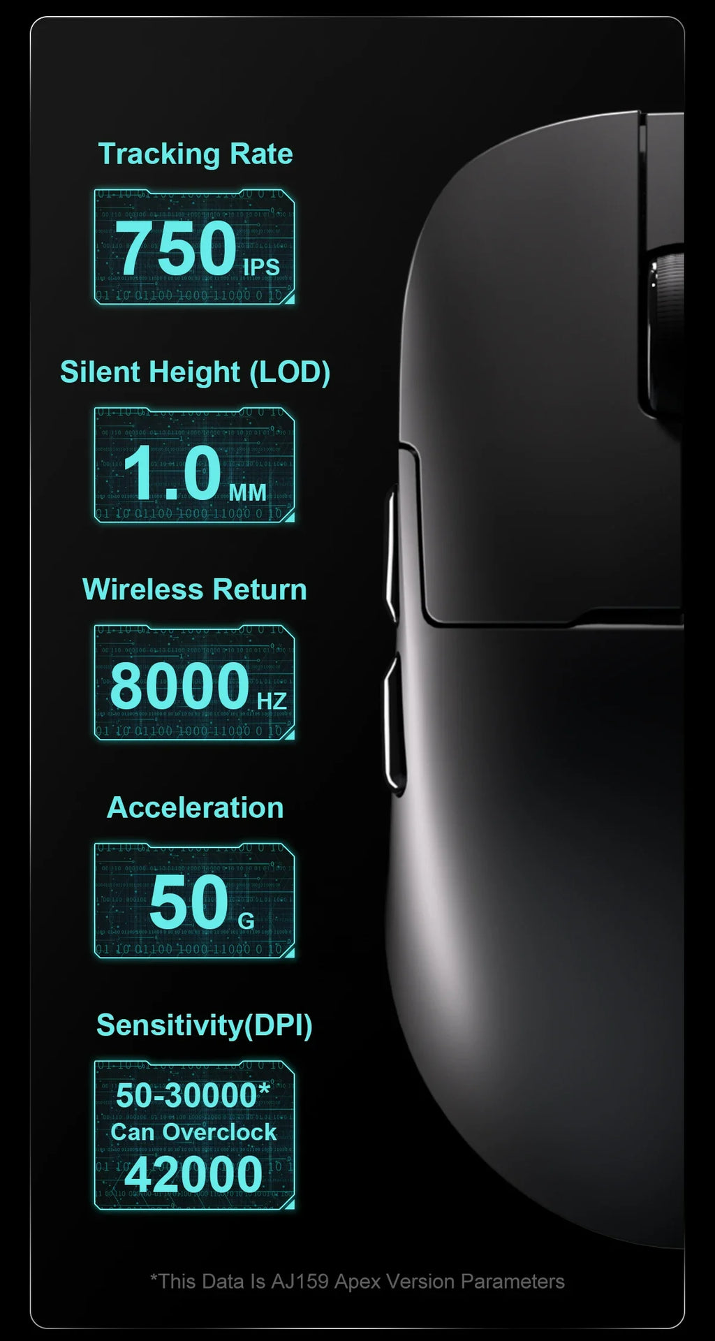 Lightweight  Wireless Office/Gaming Mouse compatible with PC and MAC.