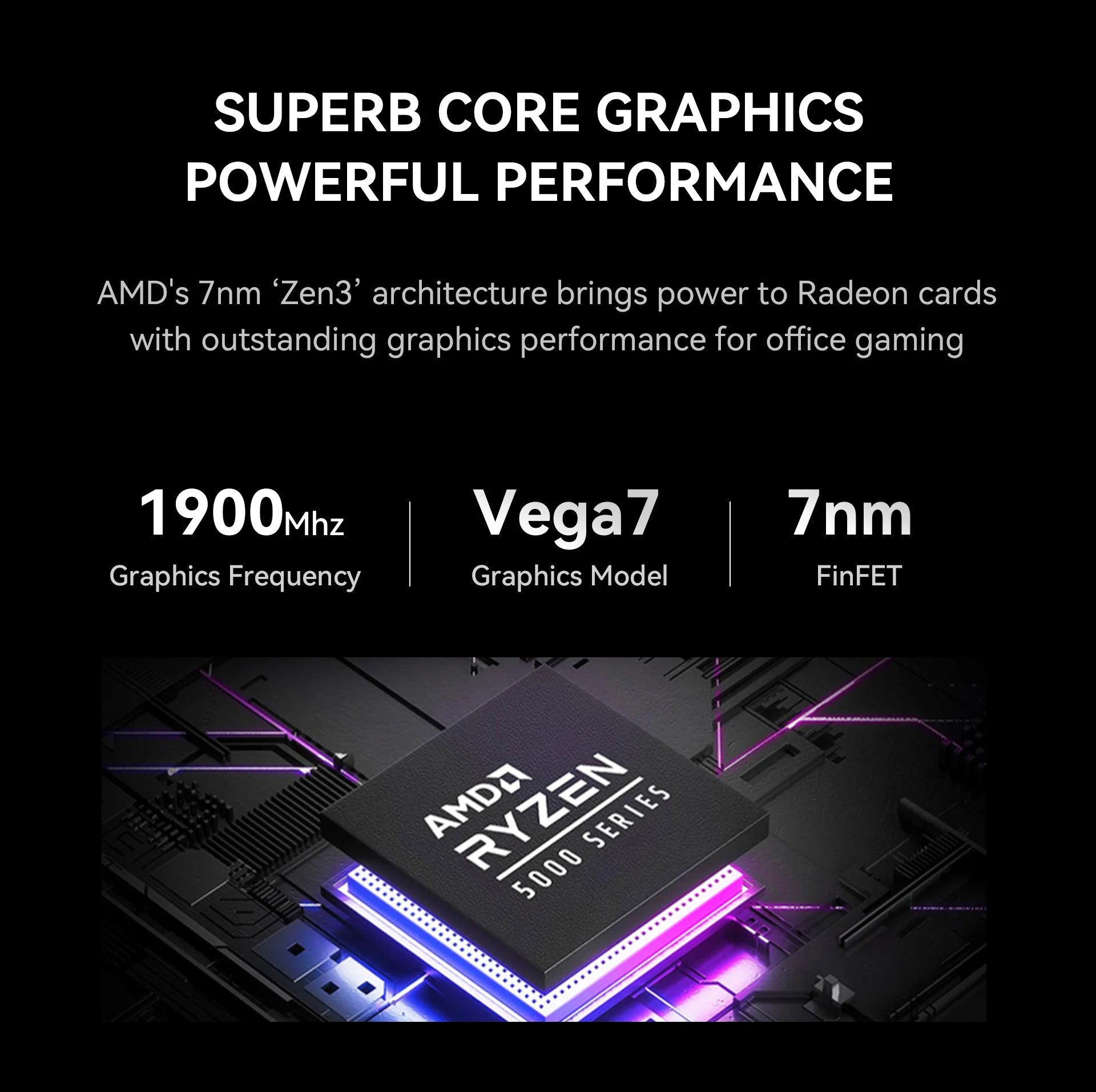 Gaming Desktop: Ryzen 5 5600GT, 16GB DDR4, 1TB NVMe SSD, Windows 11, ARGB