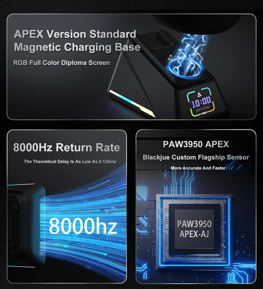 Lightweight  Wireless Office/Gaming Mouse compatible with PC and MAC.