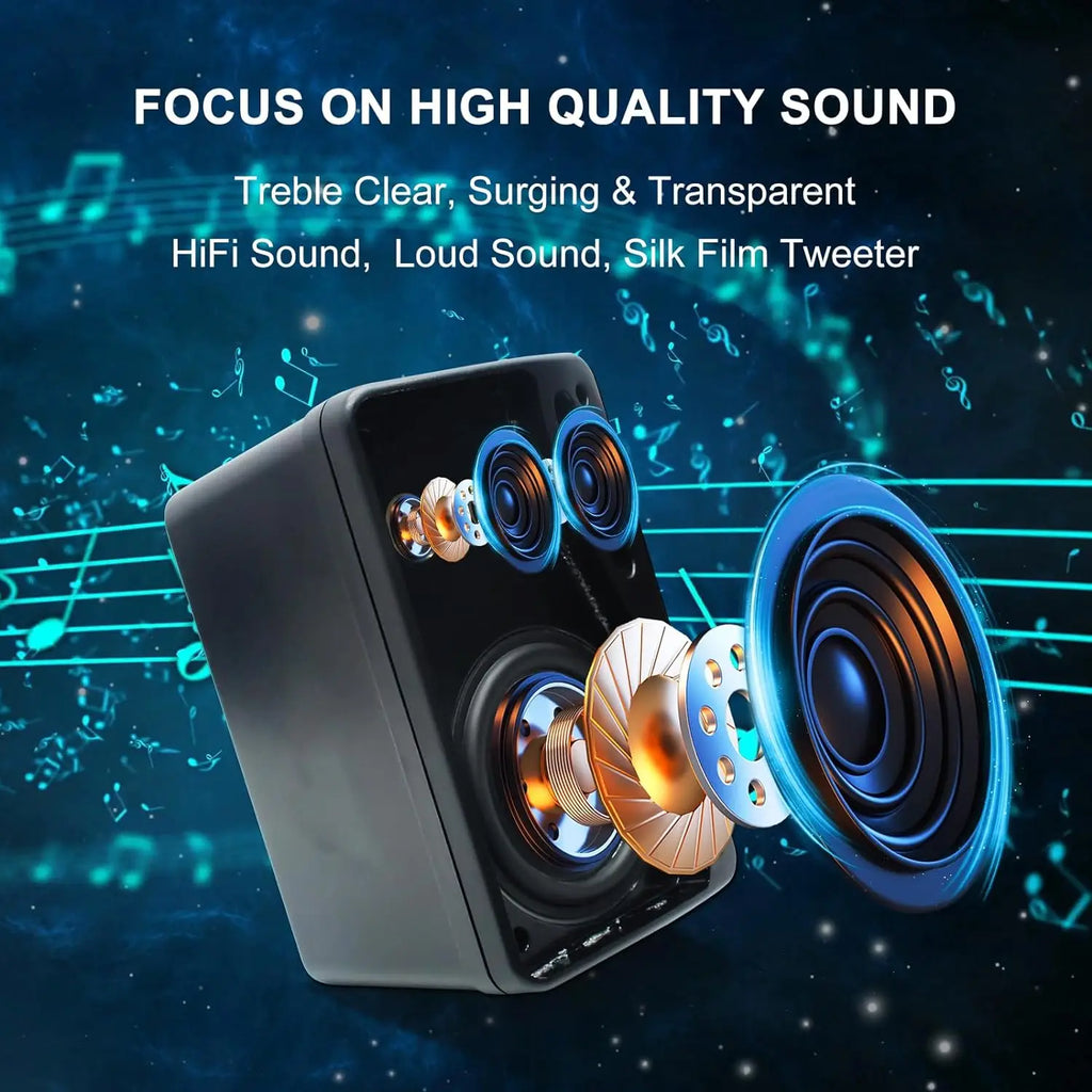 Premium 3.5" Wired Outdoor Speakers - 200W, Waterproof, and Wall-Mountable