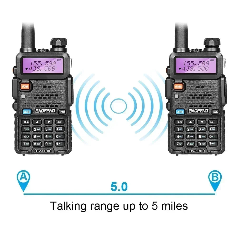 4-Pack Long Range Two-Way Radios Walkie Talkies (Dual-Band, 5W)