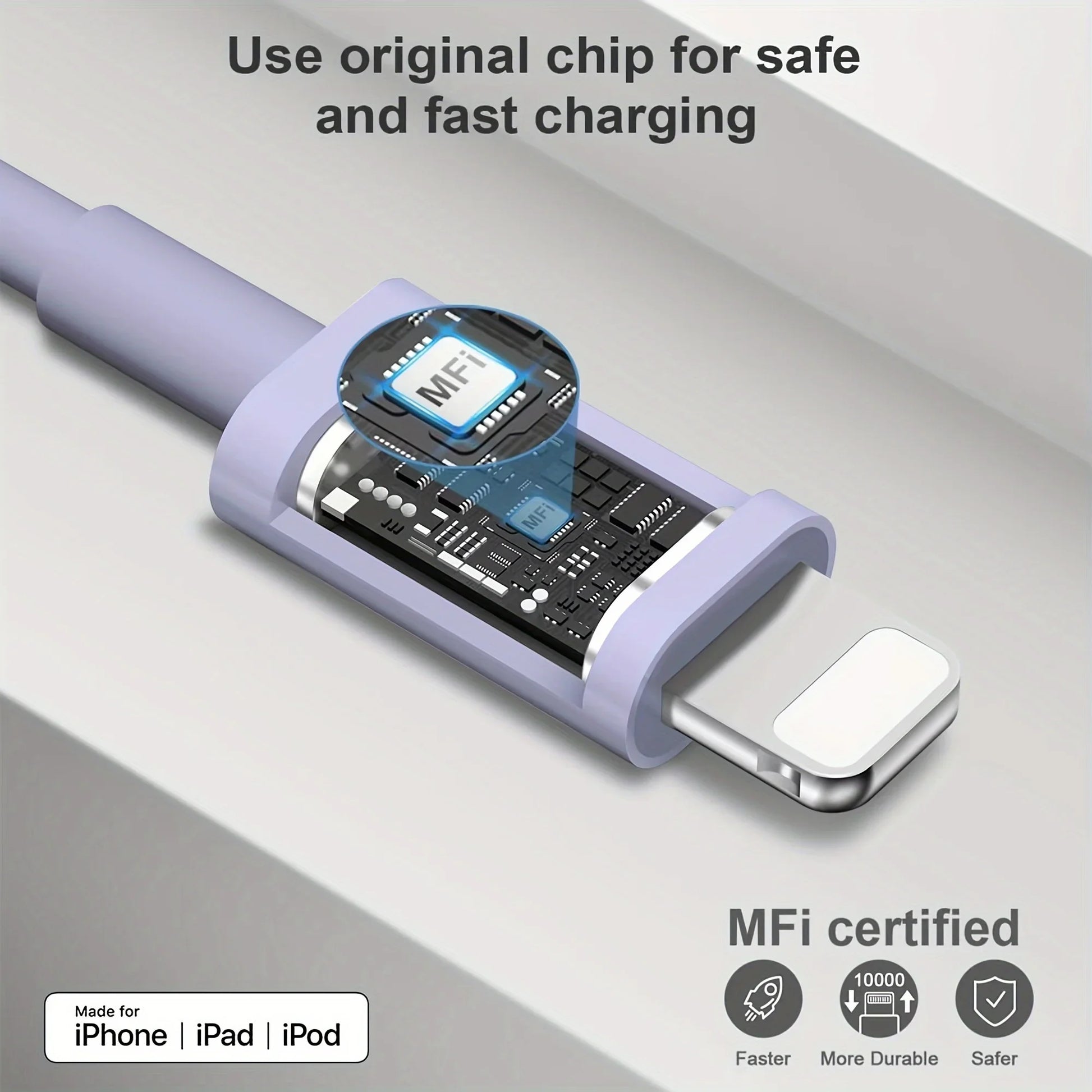 6 Feet Fast Charging Kit for iPhone 14/13/12/11/XS/XR