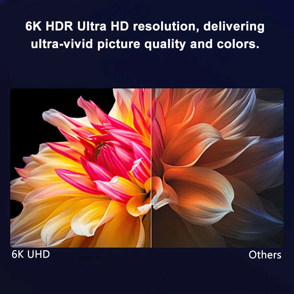 Pro Android 10 TV Box: 4GB RAM, 32GB Storage, 6K HDR