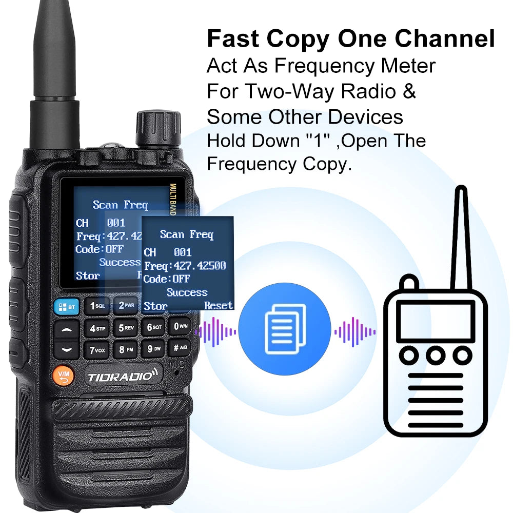 Long-Range Walkie Talkie for HAM & Air Bands with Easy App Programming