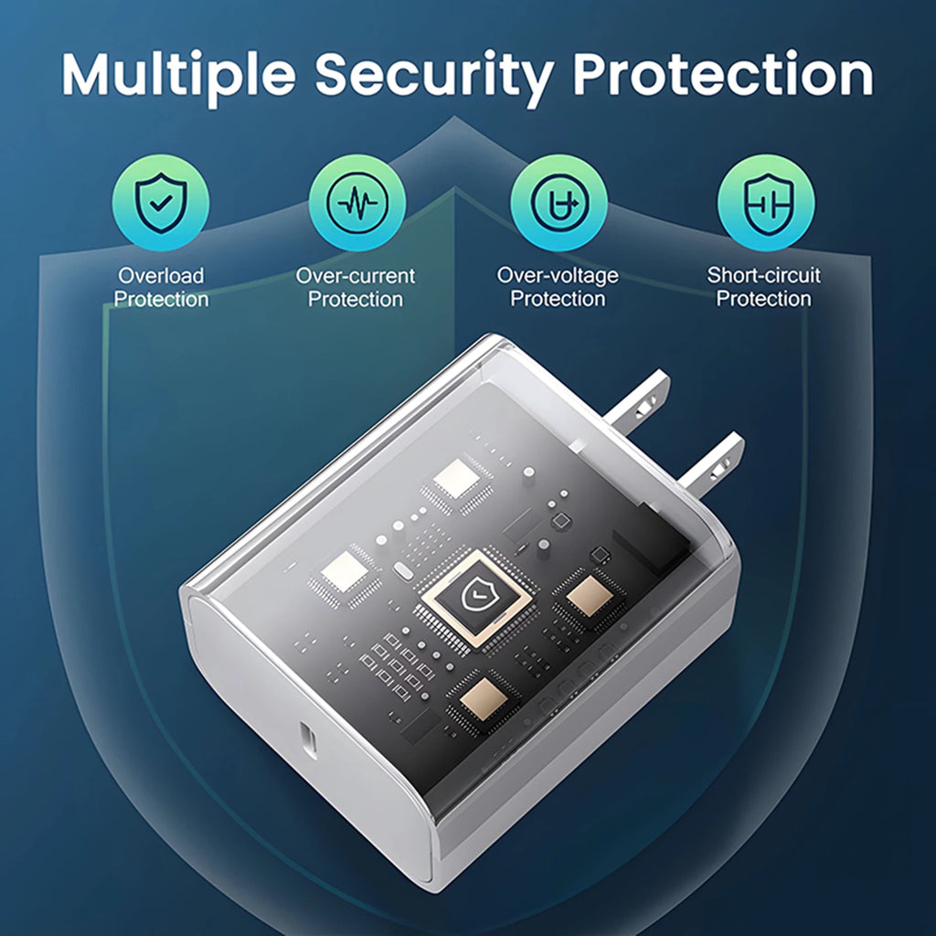 Fast Charger for iPhone (11-14 Series) & iPad with USB-C Cable (40W)