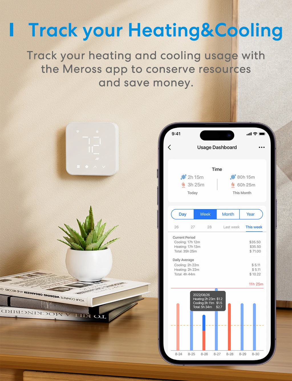 Universal Smart Wi-Fi Thermostat: Alexa & HomeKit Compatible