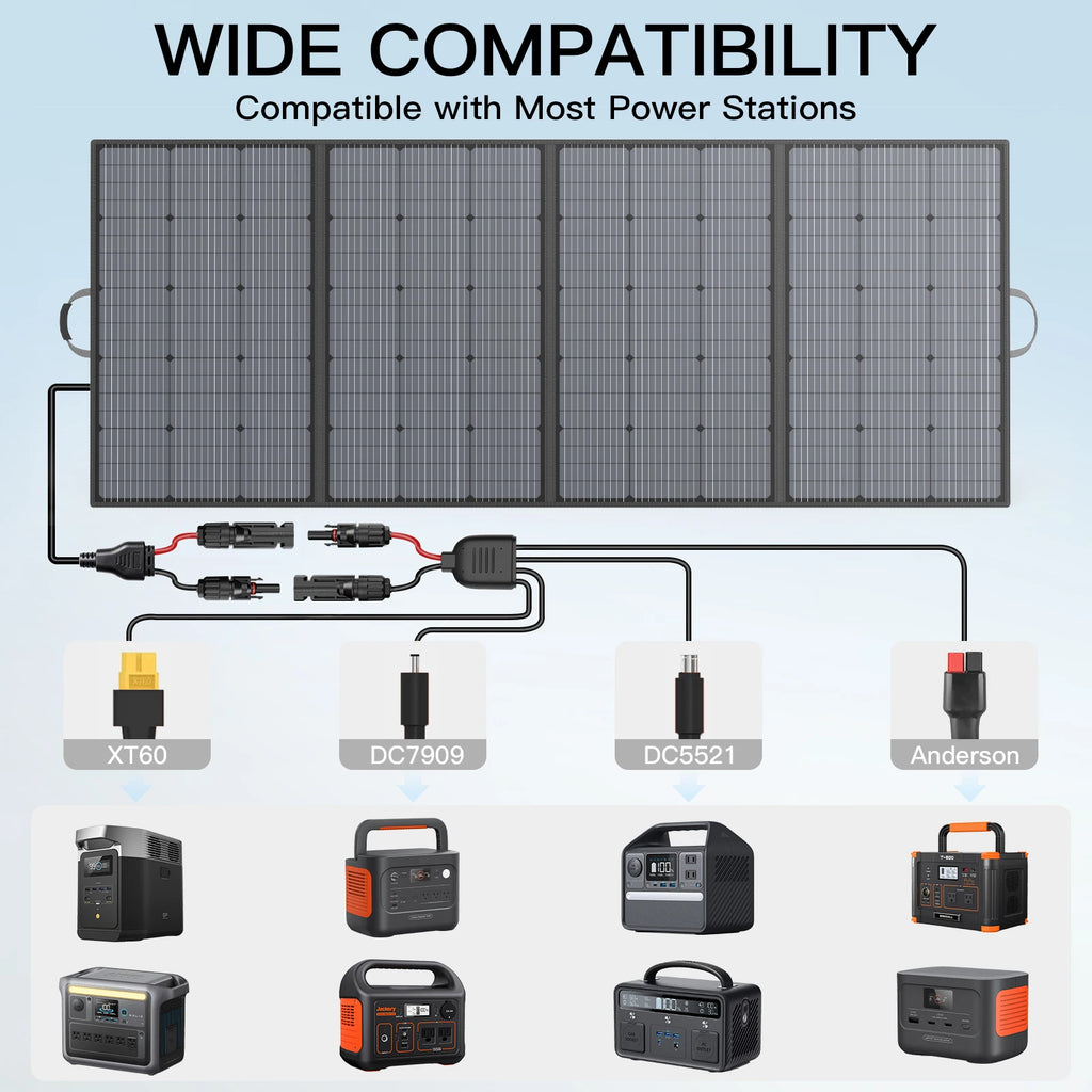 Lightweight & Foldable Solar Panel for Outdoor Power with 110W/220W/400W