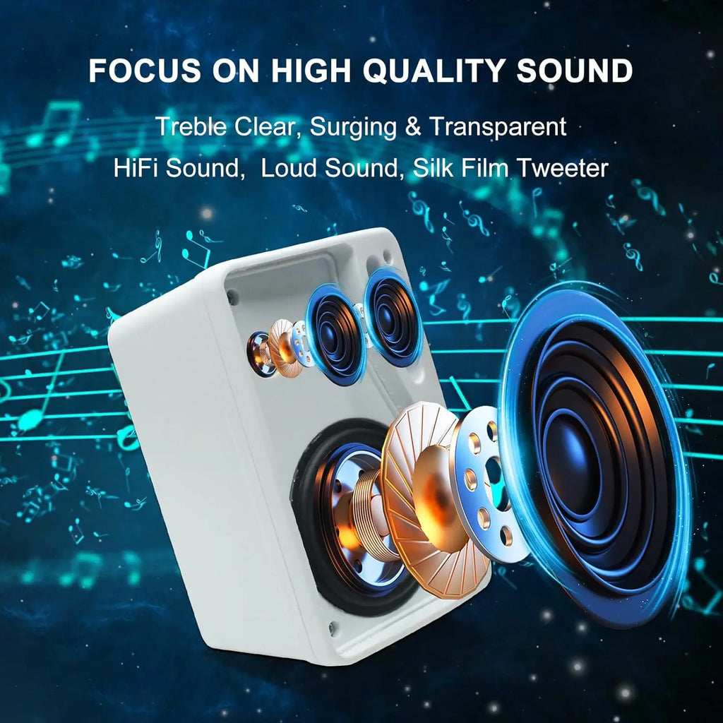 Premium 3.5" Wired Outdoor Speakers - 200W, Waterproof, and Wall-Mountable