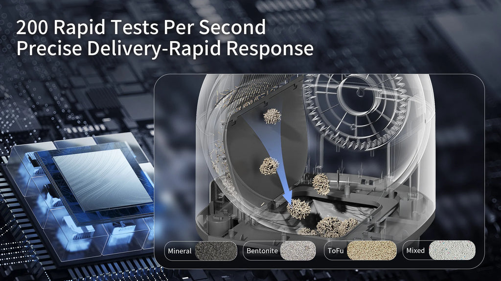 Smart Self-Cleaning Litter Box with App Control and Waste Bag System (for Cats 3-17 lbs)