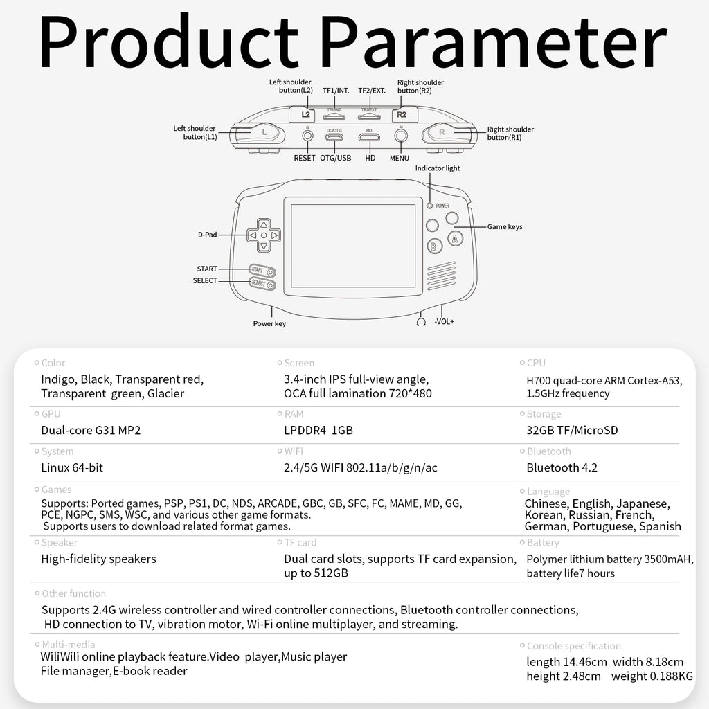 Linux Retro Handheld Console (WiFi, Bluetooth, HD TV Out)