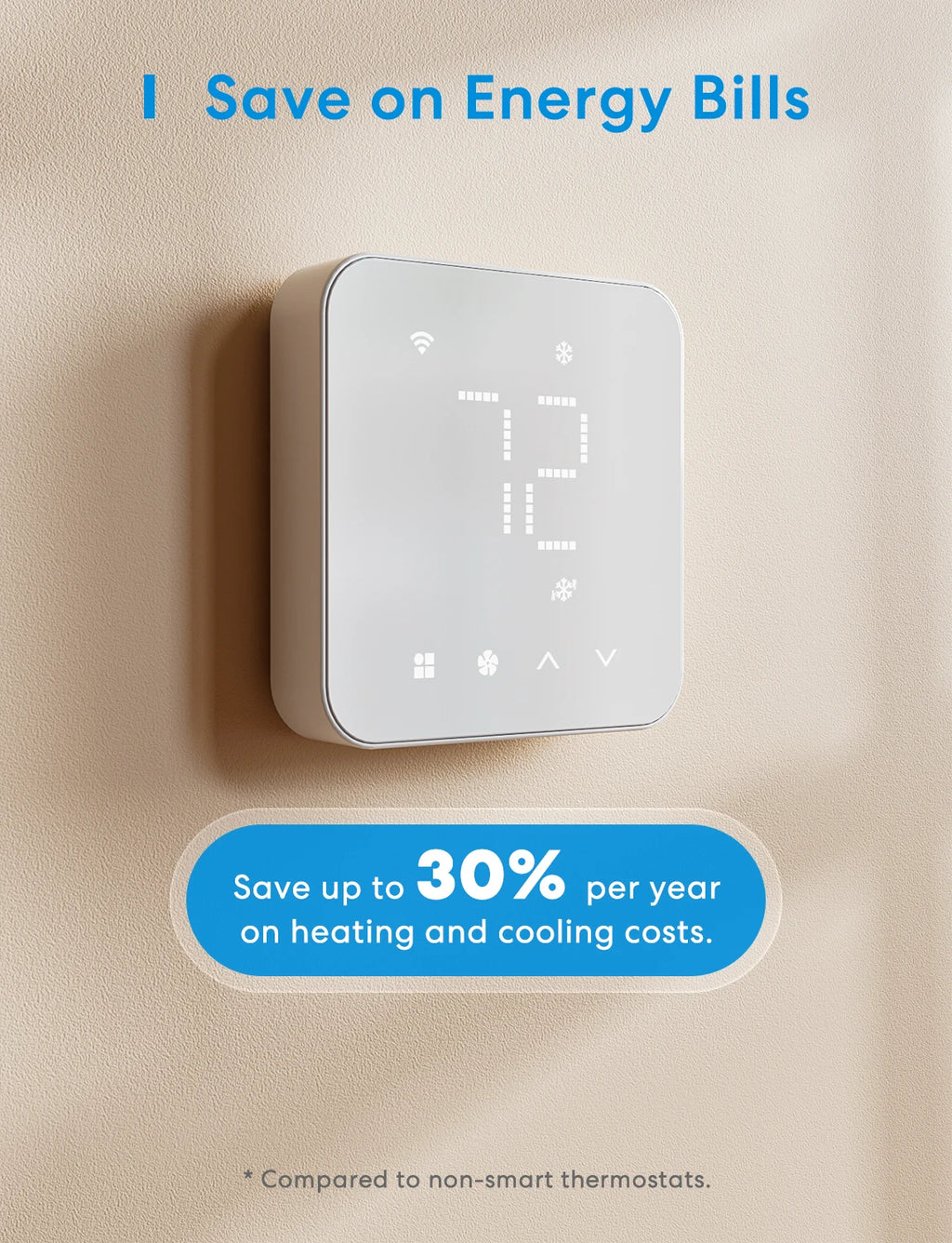 Universal Smart Wi-Fi Thermostat: Alexa & HomeKit Compatible