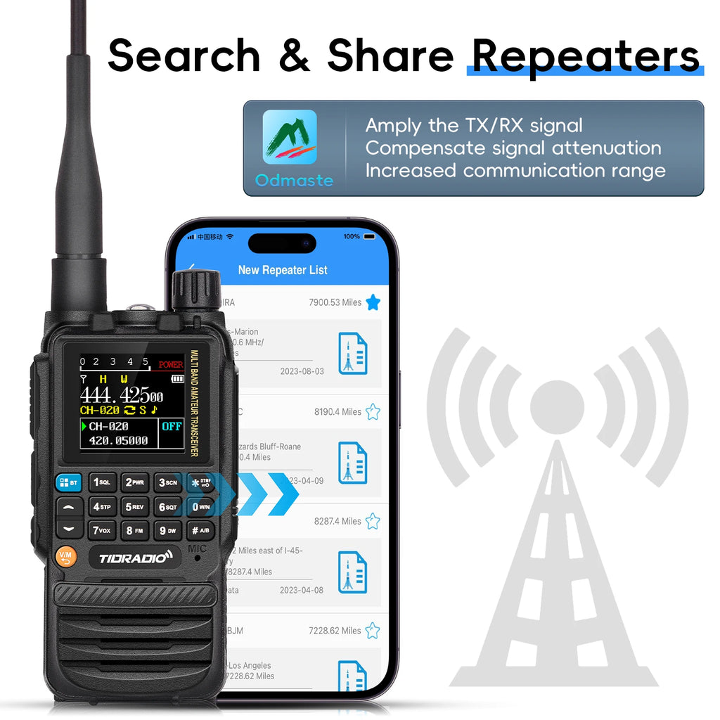 Long-Range Walkie Talkie for HAM & Air Bands with Easy App Programming