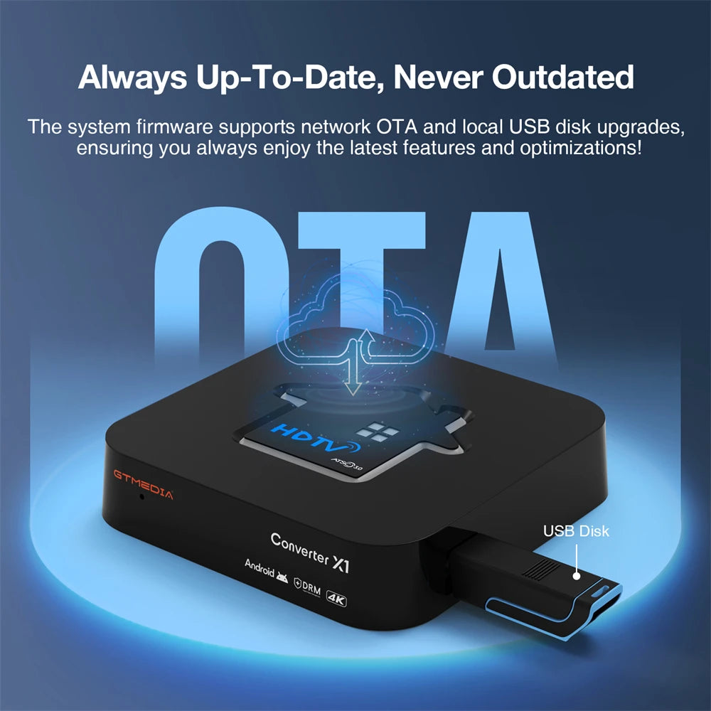 X1 Android TV Box: 4K ATSC 3.0 Tuner with Dual Wi-Fi