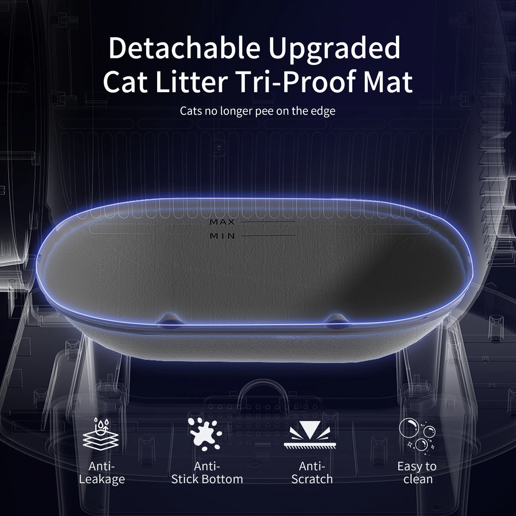 Smart Self-Cleaning Litter Box with App Control and Waste Bag System (for Cats 3-17 lbs)