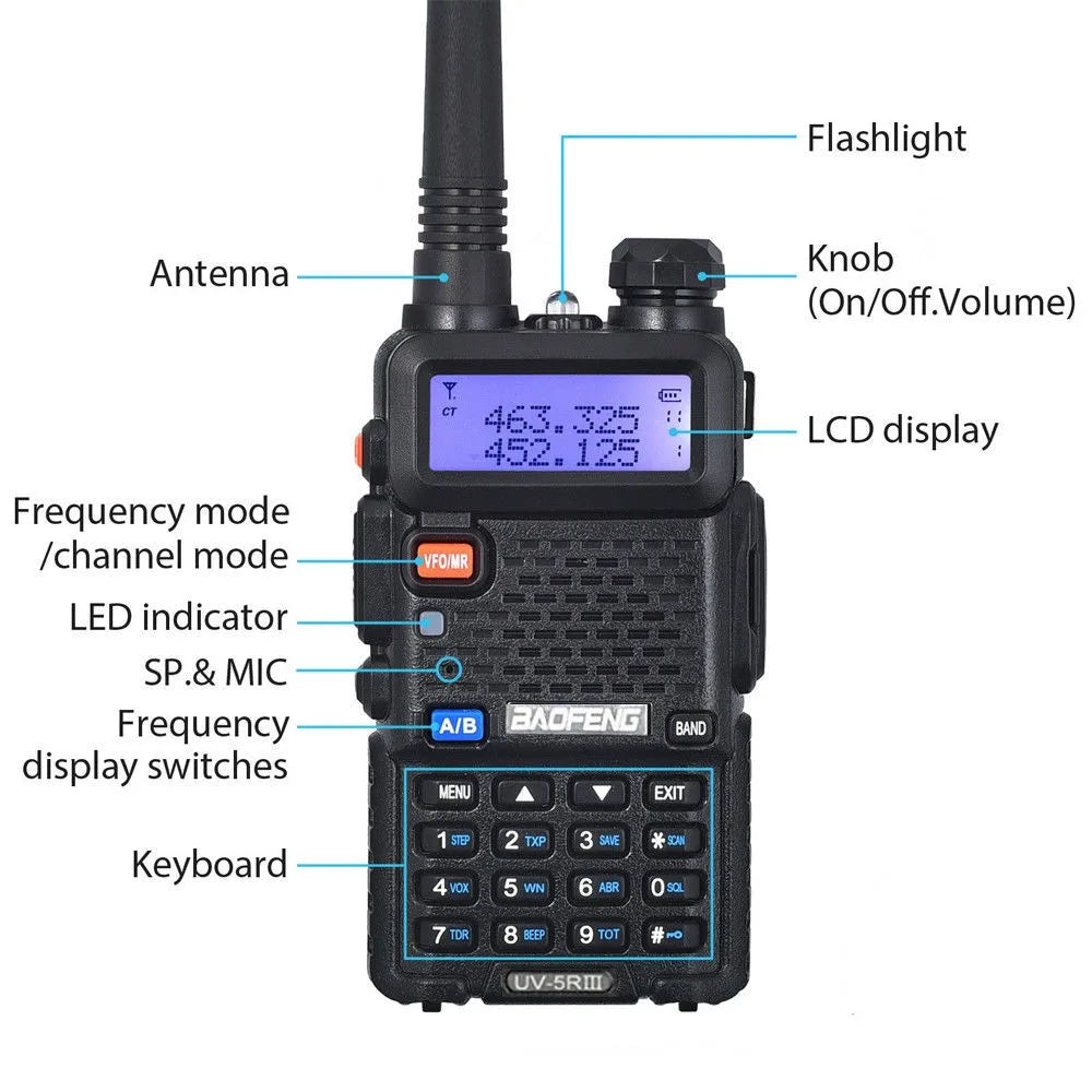 4-Pack Long Range Two-Way Radios Walkie Talkies (Dual-Band, 5W)