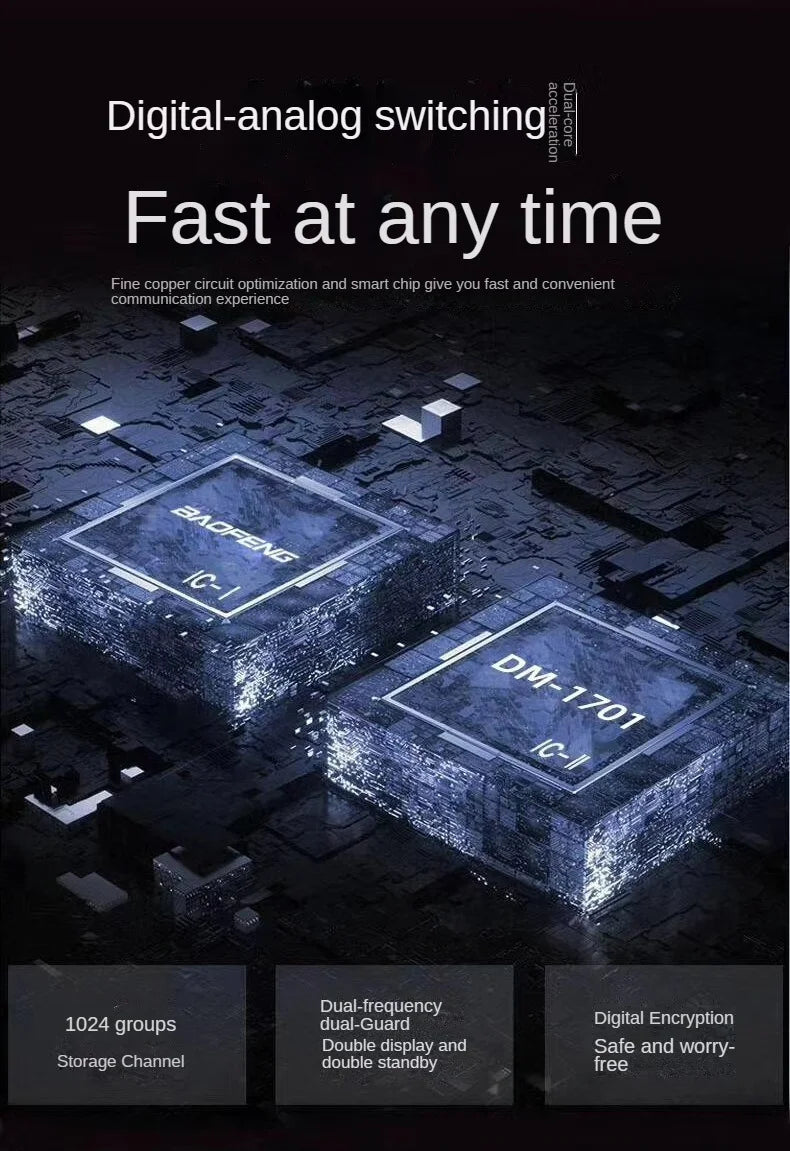 GPS Dual-Band Walkie Talkie (Analog & Digital)