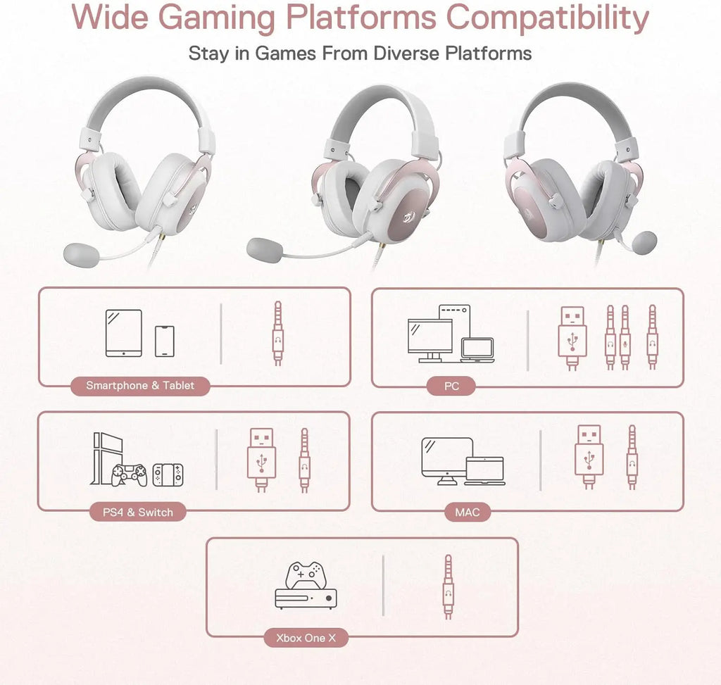 Wired Gaming Headset: 7.1 Surround, Memory Foam, 53MM Drivers (White)