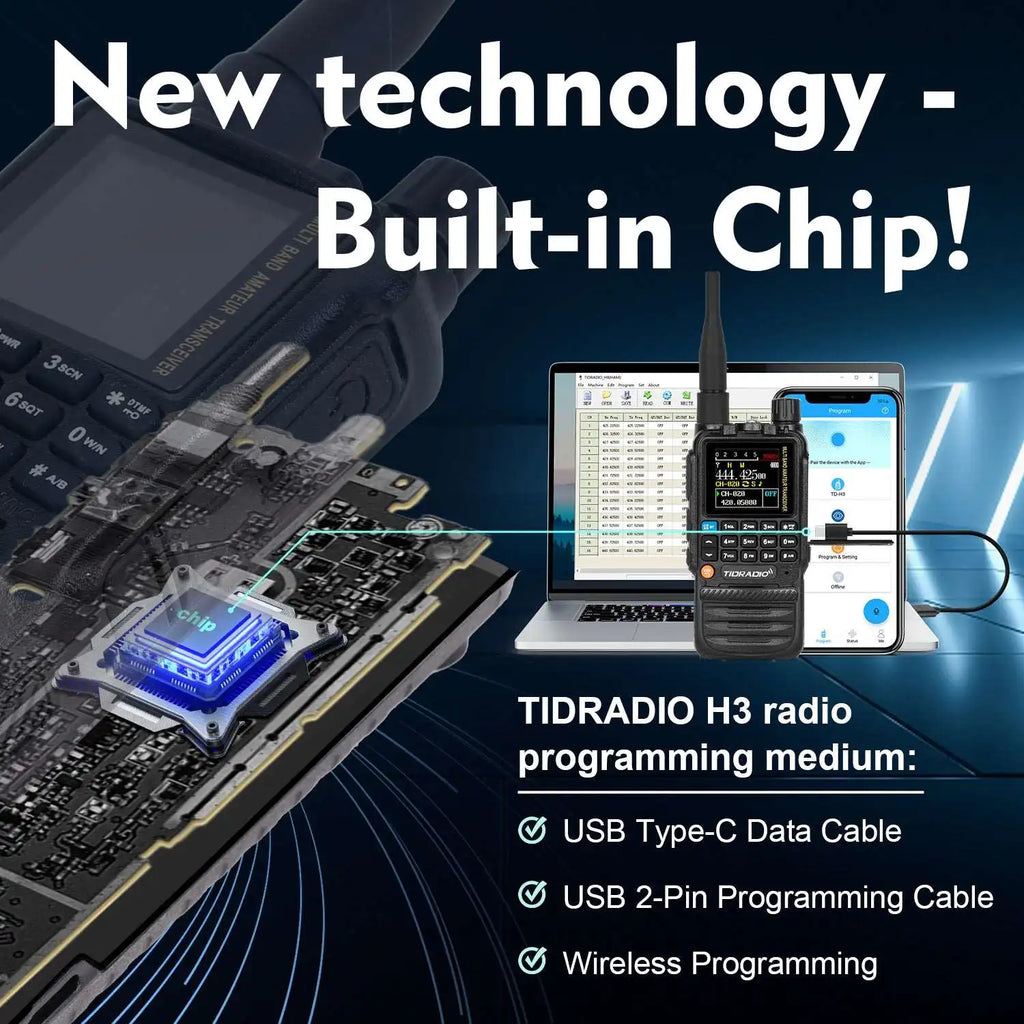 Long-Range Walkie Talkie for HAM & Air Bands with Easy App Programming