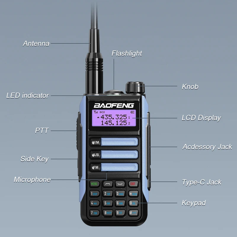 High-Power Dual-Band Two-Way Radio for Long-Range Use