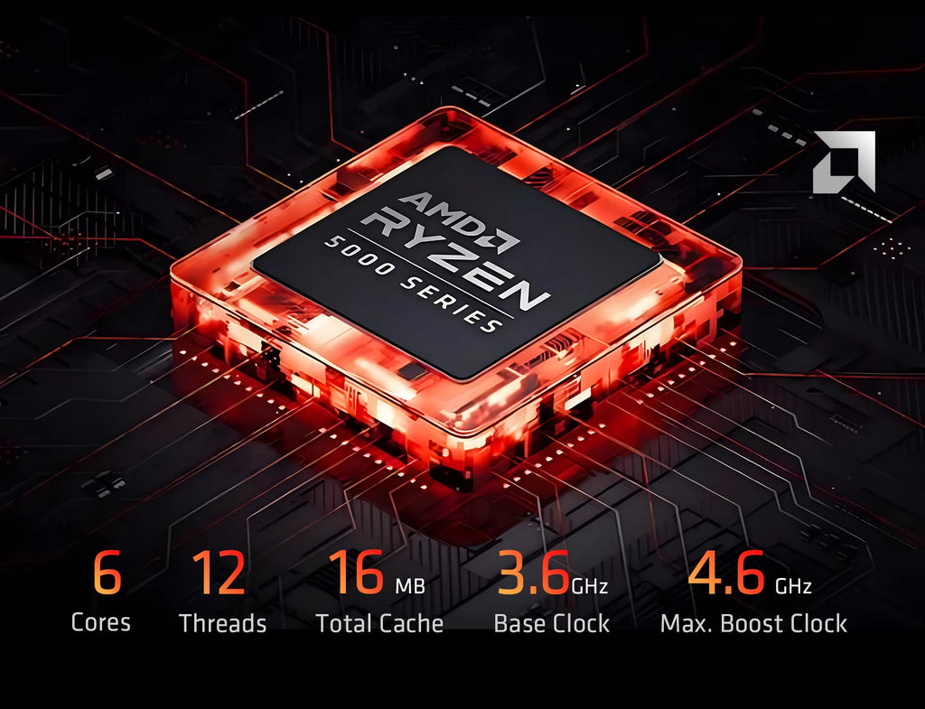 Gaming Desktop: Ryzen 5 5600GT, 16GB DDR4, 1TB NVMe SSD, Windows 11, ARGB