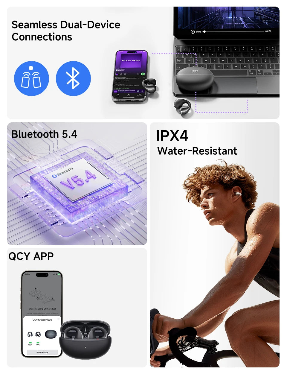 Wireless Ear Clip Earphones: Sport, Open-Ear & Dual-Connect